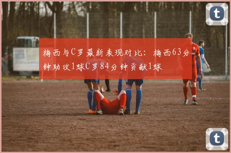 梅西与C罗最新表现对比：梅西63分钟助攻1球C罗84分钟贡献1球